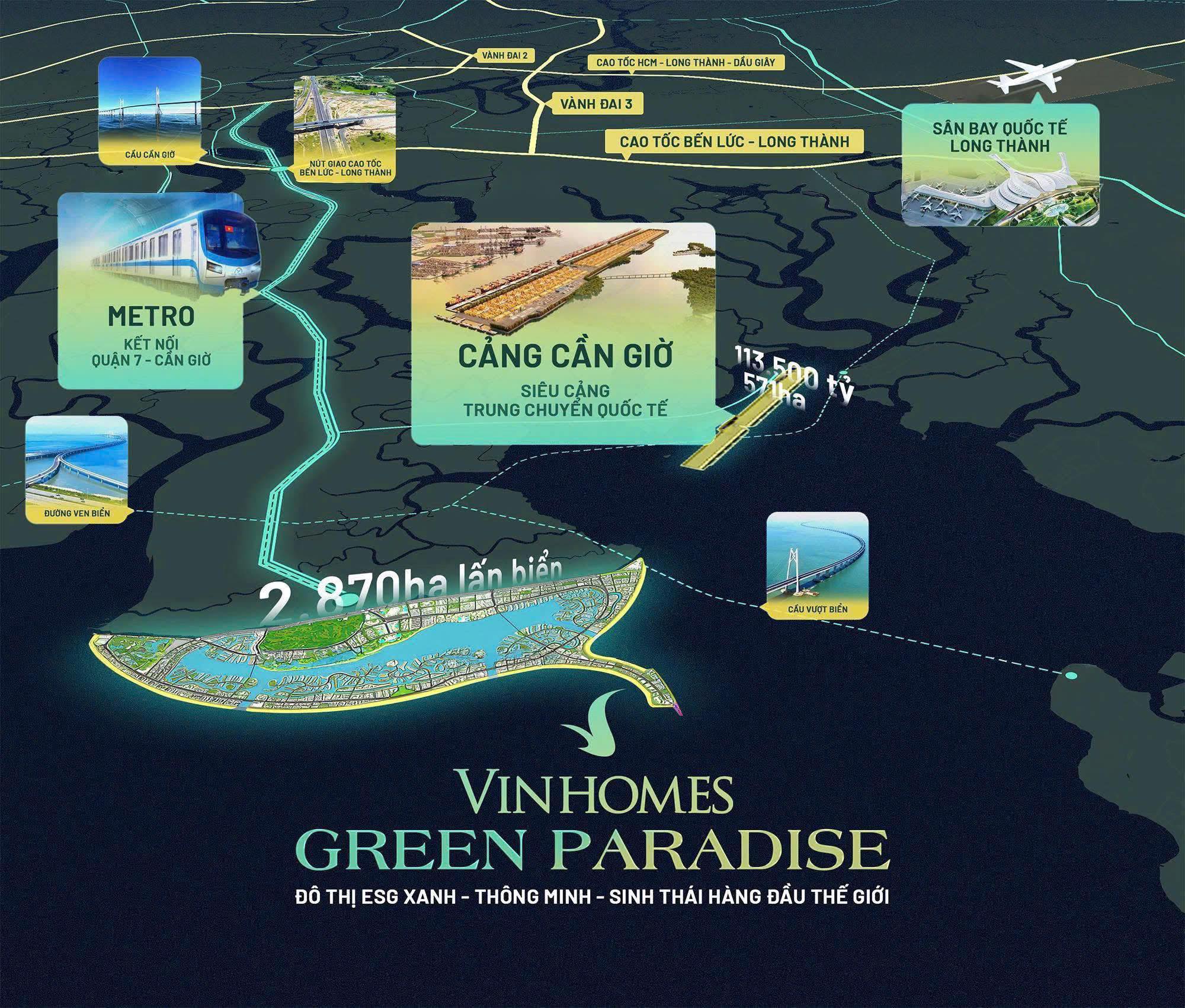 VINHOMES GREEN PARADISE CẦN GIỜ