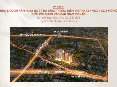 CĂN HỘ MONREI SAI GON