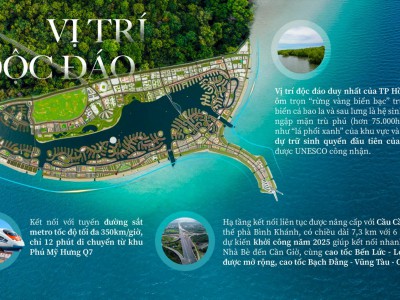 VINHOMES GREEN PARADISE CẦN GIỜ